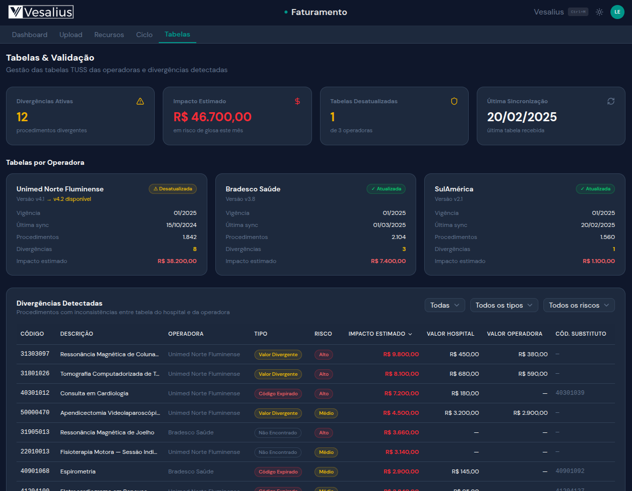 Tabelas e Validação